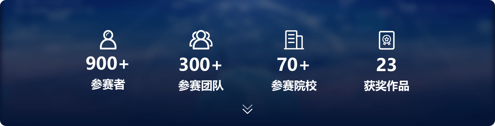EVO真人视讯赛道往期回顾