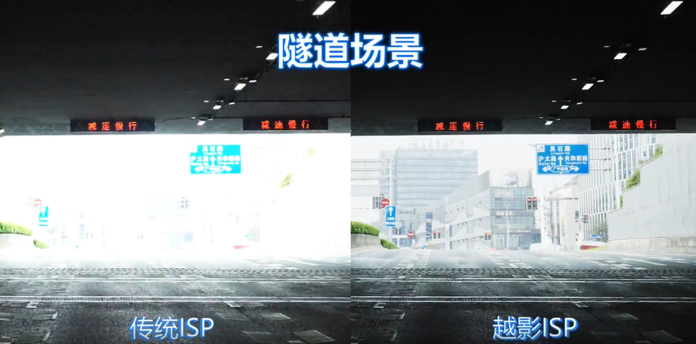 EVO真人视讯新一代ISP智能处理曝光，在出入隧道时依然能呈现清晰画面